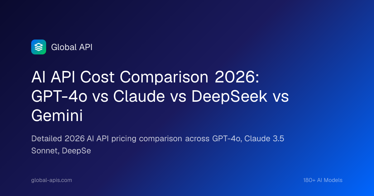 AI API Cost Comparison 2026: GPT-4o vs Claude vs DeepSeek vs Gemini