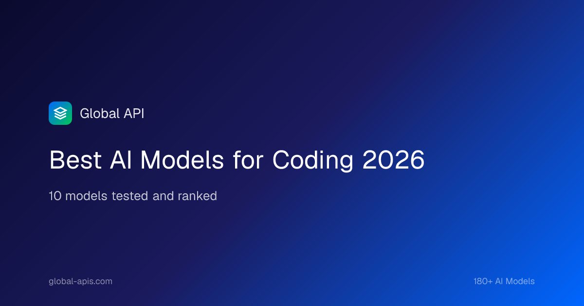Best AI Models for Coding 2026 — 10 Models Tested & Ranked