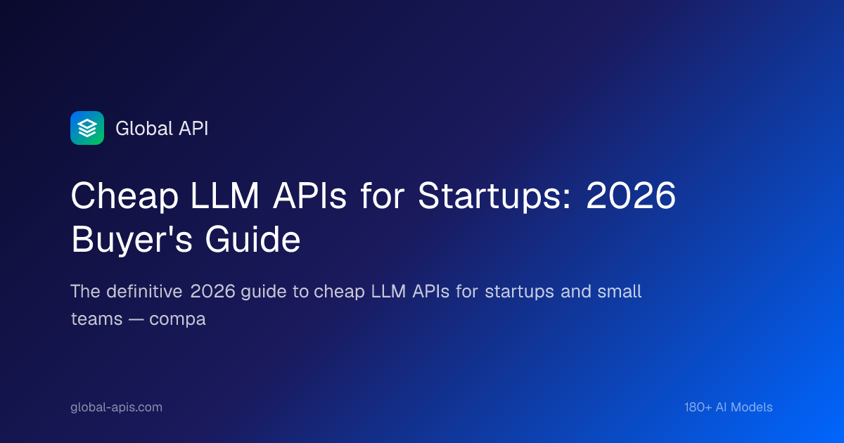 Cheap LLM APIs for Startups: 2026 Buyer's Guide