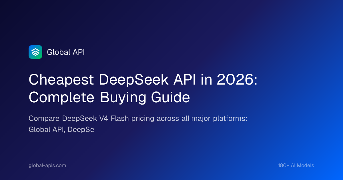 Cheapest DeepSeek API in 2026: Complete Buying Guide