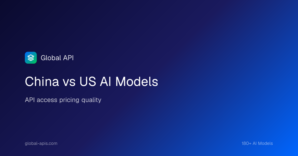 China AI Models vs US AI Models 2026 — API Access, Pricing & Quality Compared