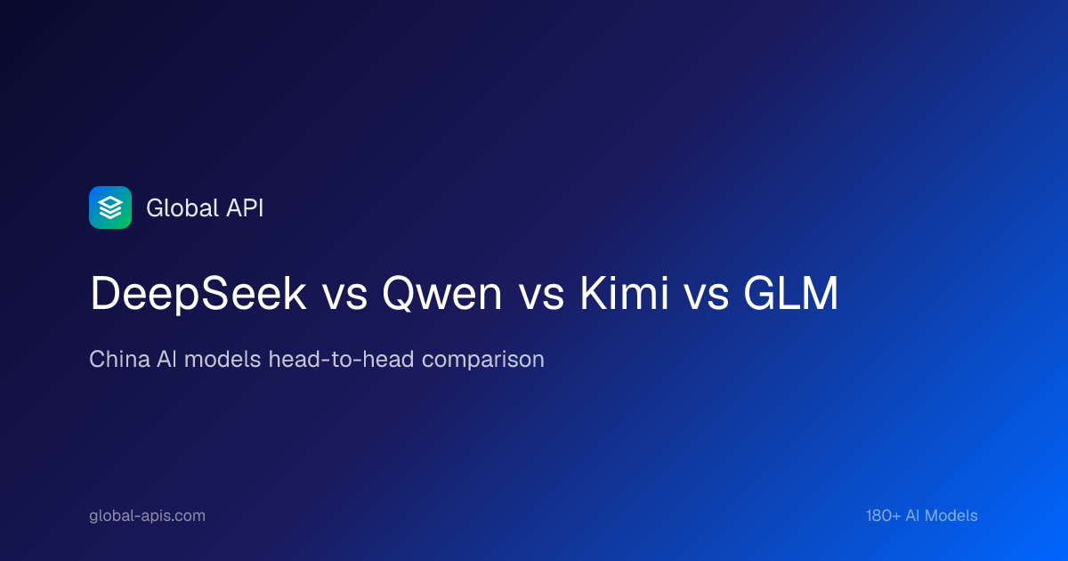 DeepSeek vs Qwen vs Kimi vs GLM — Chinese AI Models 2026 Complete Comparison