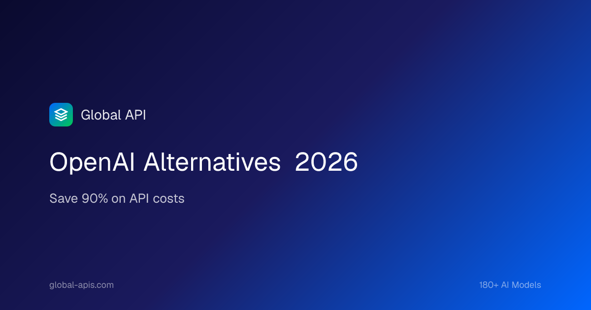 OpenAI Alternatives 2026 — Complete Migration Guide (Save 90%+ on API Costs)